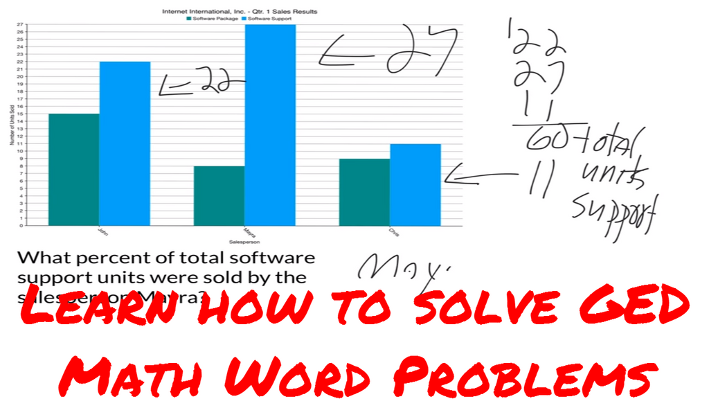 ged-math-word-problems-ged-teacher